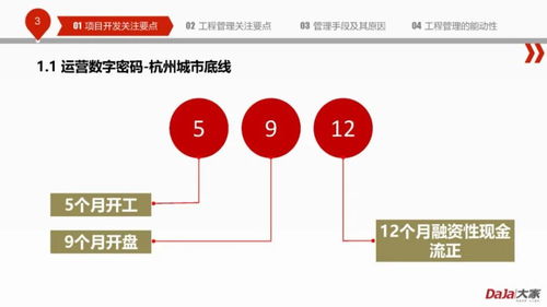 房地產(chǎn)開發(fā)運(yùn)營視角下的工程管理
