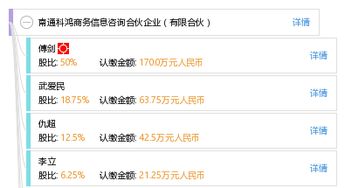 南通科鴻商務(wù)信息咨詢合伙企業(yè) 有限合伙