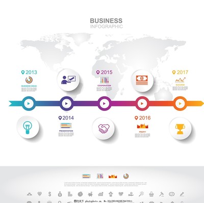 信息圖表,業(yè)務(wù)信息統(tǒng)計 商務(wù)信息圖表 商務(wù)圖表 業(yè)務(wù)信息圖表-