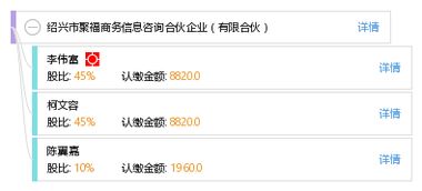 紹興市聚福商務信息咨詢合伙企業——專業商務信息咨詢服務的有限合伙平臺
